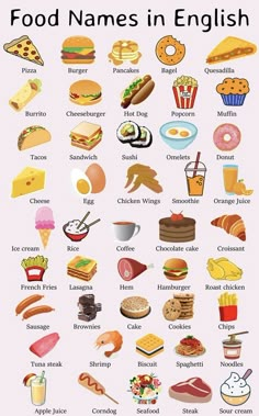 food names in english with pictures on them