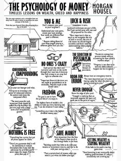 a black and white poster with instructions on how to use money for homeowners