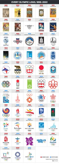 an info sheet showing the logos and their names for each event in which they are participating