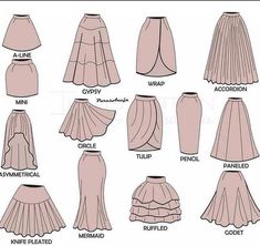 the different types of skirts for women