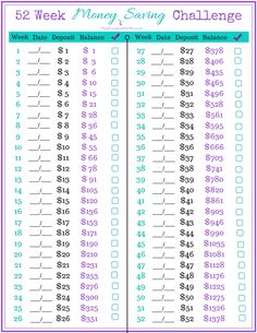 the printable 52 week money saving challenge is shown in purple and blue with numbers on it