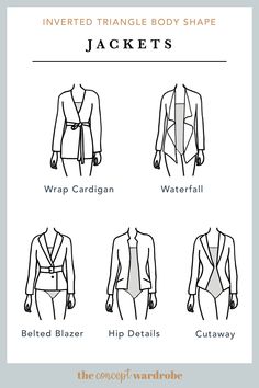 four different types of jackets for men and women with the text, how to wear them