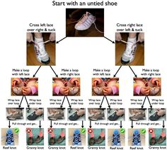 The mathematically correct way to tie your shoes - Big Think Physics Tricks, Reef Knot, Strong Knots, Types Of Knots, Best Knots, Knot Out, Pediatric Occupational Therapy, Train Your Brain, Lace Wrap