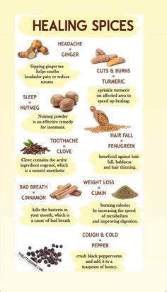 Medical Herbs, Magia Das Ervas, Herbs For Health, Healing Food