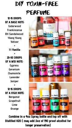 Natural Perfume Recipes, Diy Perfume Recipes, Hormone Disruptors, Smell Clean, Creative Backyard, Coconut Perfume, Diy Fragrance