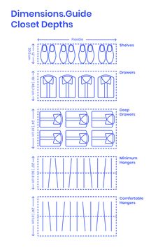 the instructions for how to make an easy sewing project with different stitches and lines on it