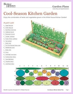 a garden plot with plants in it and numbers on the bottom row, which reads cool - season kitchen garden enjoy the combination of herbs and vegetables