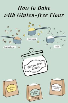 how to bake ath gluten - free flour info graphic design illustration