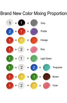 a poster with different colors and numbers on it, including the words brand new color mixing proportion