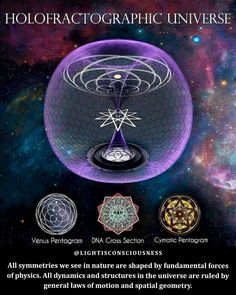 Sacred Geometry Meanings, Light Bringer, Quantum Physics Spirituality, Holographic Universe, Spiritual Psychology, Sacred Science, Sacred Geometry Symbols, The Oregon Trail, Sacred Geometry Art