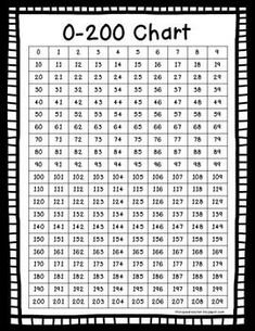 a black and white square with the numbers 0 - 200 chart