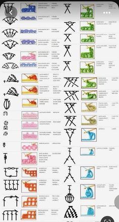 an info sheet with different symbols on it