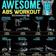 the abs workout poster shows how to do it