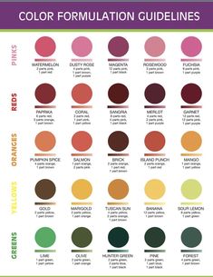 the color guide for different shades of red, green and yellow with text below it