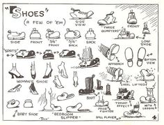 an old fashion shoe diagram with many different types of shoes and footwear on it