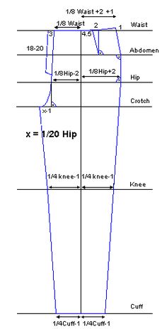 the size and measurements of a women's pants