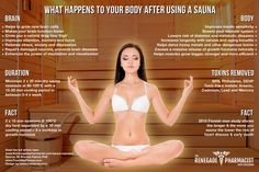 Infrarot Sauna, Sauna Benefits, 5am Club, Calendula Benefits, Lemon Benefits, Coconut Health Benefits, Stomach Ulcers, Infrared Sauna, What Happened To You