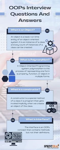 Most Popular OOPs Interview Questions C Programming Tutorials, Java Programming Tutorials, Java Tutorial, Java Programming Language