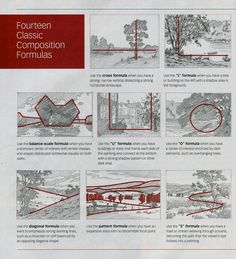 an instruction manual for how to use the four - sided composition technique in landscape architecture