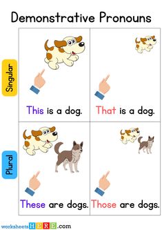 a worksheet with pictures of dogs and words to teach children how to use them