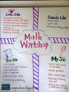 a bulletin board with words and pictures on it that say, math workshop my job