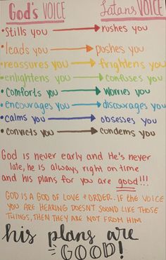 a handwritten note with the words god's voice written on it