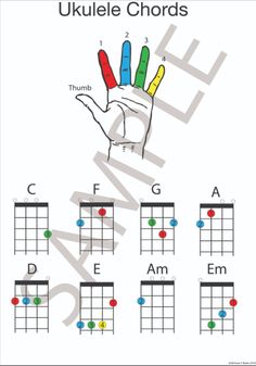 the ukulele chords for fingers and hands with different colors on them, including one finger