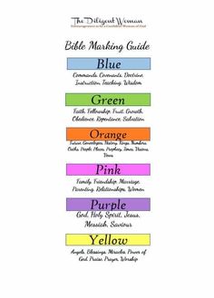 the ultimate guide to color in your own words and phrases, including colors that are used for