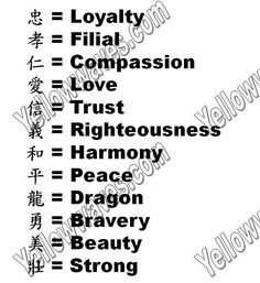 the names of different types of words in english and chinese characters, with their meanings