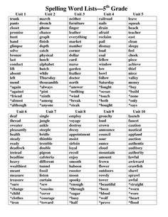 spelling word list for grade 1 students with the words in each language and numbers on it