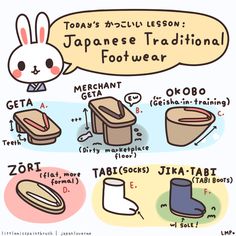 an illustrated poster with instructions on how to use japanese traditional footwear for children and adults