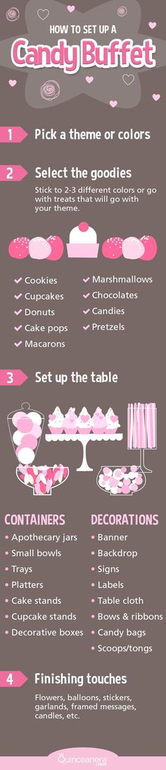 an info sheet with different types of cakes and desserts on it's sides