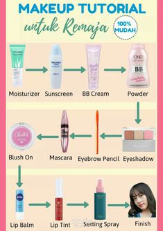 Makeup Order, Makeup Makeover, Makeup For Beginners