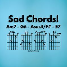 Chord Progressions For Songwriters, Learn Russian Alphabet, Songwriting Tips, Chords Guitar, Russian Alphabet, Chord Progressions, Acoustic Guitar Music, Guitar Fretboard