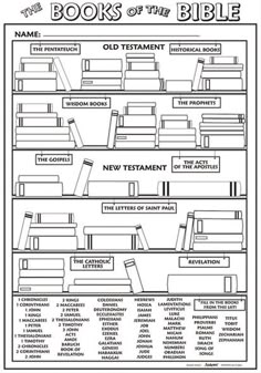 the books of the bible coloring page for kids and adults, with pictures of them