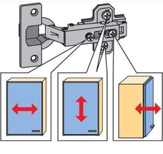 an image of a door latch with arrows pointing to the front and back doors open