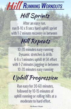 a poster with instructions for running workouts