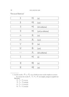 the table is shown with numbers and symbols in each column, which are all different