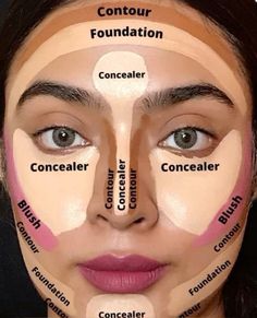 Face Makeup Guide, Face Contouring Makeup, Membentuk Alis, Mekap Mata, Makeup Order, Beginners Eye Makeup, Simple Makeup Tips, Makeup Face Charts, Makeup Artist Tips