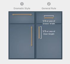 the measurements for an oven door and how to use it in your home or office