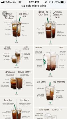 the different types of iced coffees are shown in this chart, with instructions for how to