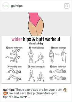 Curvy Body Workout Plan At Home, Slim Thick Workouts, Workout Buttocks, Under Buttcheek Workout, Summer Glowup, Thigh Workouts, Summer Workouts, Summer Body Workout Plan, Fitness Hacks