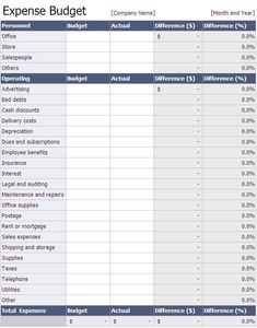 an excel spreadsheet with the words, expense budget and other items in it