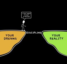 a cartoon depicting two people on opposite sides of a curve with the words, your dreams and your dream