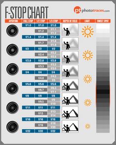 an info sheet with different types of speakers