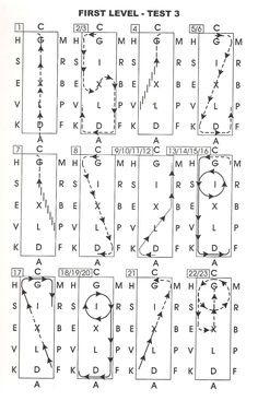 the first level test is shown in black and white, as well as several other symbols