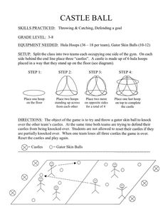 the instructions for how to make castle ball