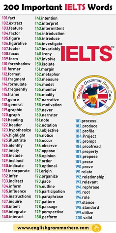 a list of words that are in english