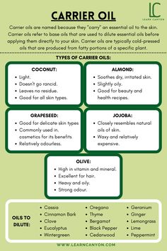 Carrier oils are named because they "carry" an essential oil to the skin. Carrier oils refer to base oils that are used to dilute essential oils before applying them directly to your skin. Carrier oils are typically cold-pressed oils that are produced from fatty portions of a specific plant. What Are Carrier Oils, Essential Oils Uses Guide, How To Mix Essential Oils With Carrier, Best Carrier Oil For Hair, Best Carrier Oils For Skin, Carrier Oils For Hair, Essential Oils For Dry Skin, Carrier Oil Benefits