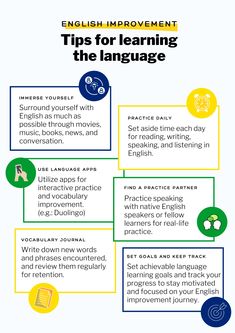 an english language poster with the words tips for learning the language and how to use it